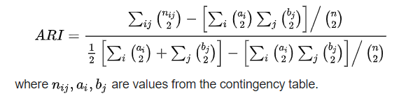 ARi Equation